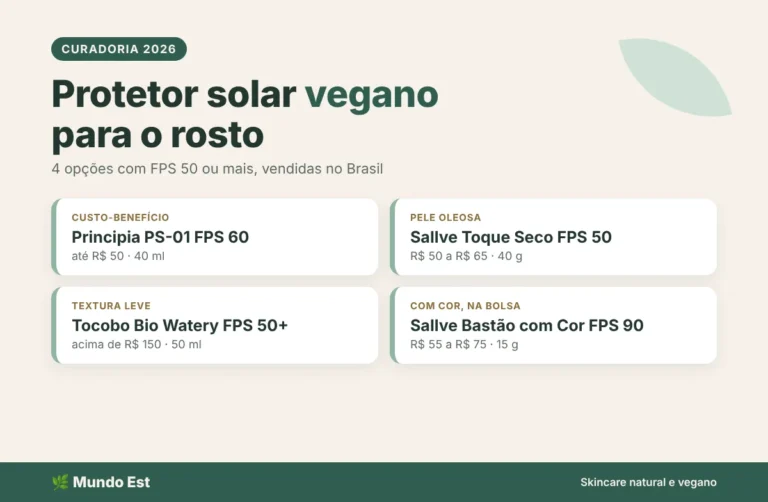 Protetor solar vegano para o rosto: Principia, Sallve Toque Seco, Tocobo e Sallve Bastão com Cor.